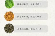 泡茶艺术：掌握4个关键口诀，图解泡茶流程